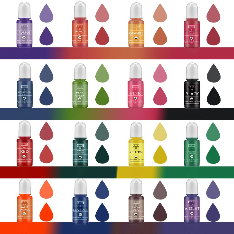 DIY Epoxy Resin Pigment Kit Ca - Soap Making Things review and price
